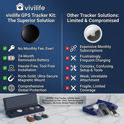 ViviLife - GPS Tracker No Subscription Required( Android & apple)