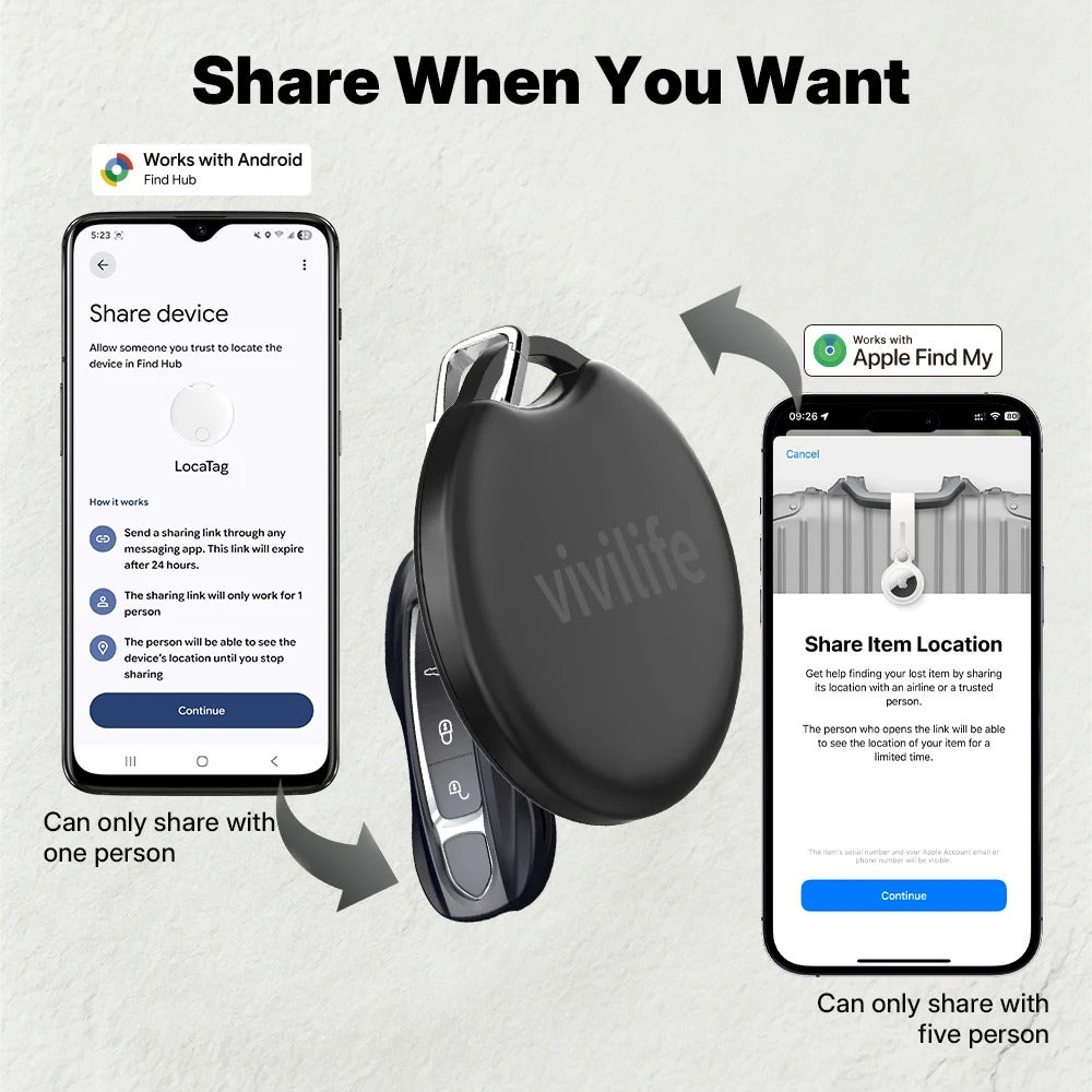 ViviLife - GPS Tracker No Subscription Required( Android & apple)