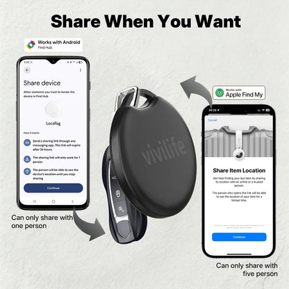 ViviLife - GPS Tracker No Subscription Required( Android & apple)